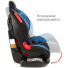 Удерживающее устройство для детей SIGER Кокон синий, гр. I/II, 9-25 кг, 1-7 лет KRES0114